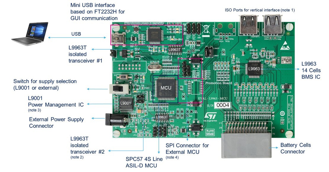 Battery Management System BMS Solution STMicro Mouser battery-management-system-bms-solution-stmicro-mouser